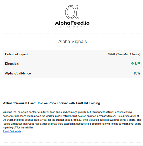 Email with notification